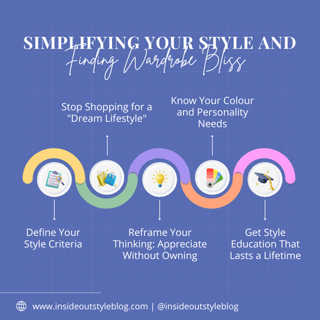 Simplifying Your Style and Finding Wardrobe Bliss