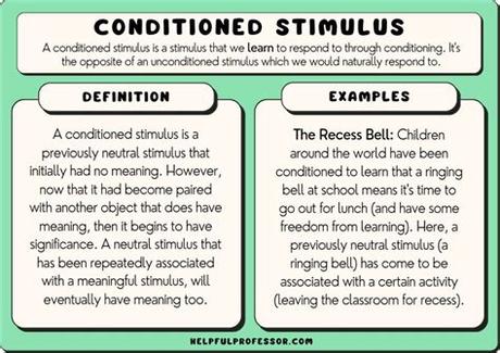 Conditioned Stimulus Definition Psychology