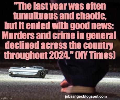 GOP Won't Tell You But Murders And Violent Crimes Are Down