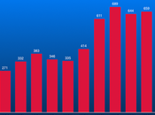 Epidemic Mass Shootings Continued 2024