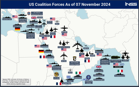 What to do about the Houthis?