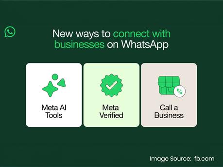 Chatbots & Click-to-Chat Ads: How AI is Transforming WhatsApp Business