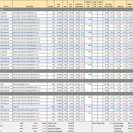 How to Become a Millionaire by Investing $700 per Month – Part 29/360