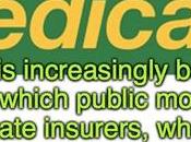 Growing Privatization Medicare Good Thing?