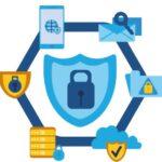 What Is Data Protection by Design (DPbD)? DPbD