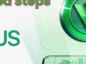 Vertus Withdrawal Detailed Steps: Withdraw Exchange