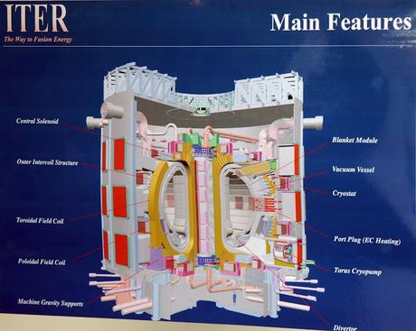 Nuclear fusion could one day be a viable clean energy source – but big engineering challenges stand in the way