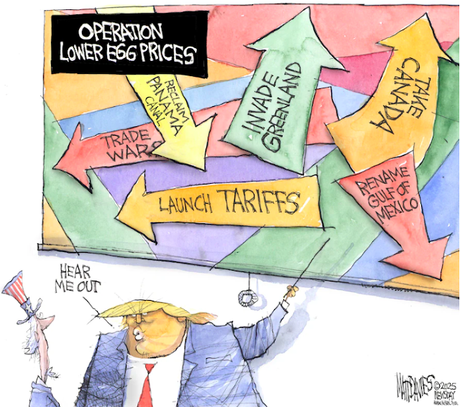 Lowering The Price Of Eggs?