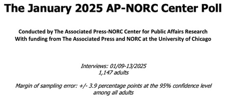 Most Don't Want Trump To Rely On Billionaires For Advice