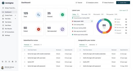 Ranorex vs Katalon – Which is Right For You? Testsigma