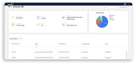 Pcloudy vs BrowserStack – Which is a Better Choice? Pcloudy