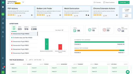 Pcloudy vs BrowserStack – Which is a Better Choice? Testsigma-Testing-Project
