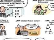 Three-Letter Acronyms