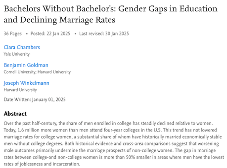 This Is Not A Good Trend