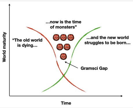 “Now Is the Time of Monsters”