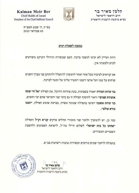 Interesting Psak: Rain Interesting Psak: Rain