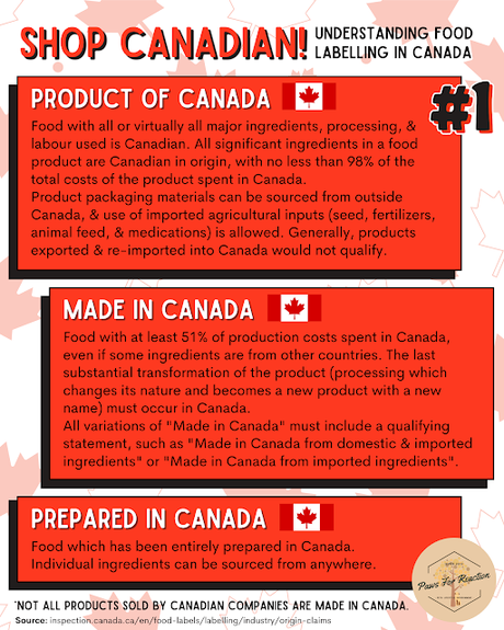 Made in Canada: Understanding food labels in Canada. Shop Canadian! Buy Canadian!