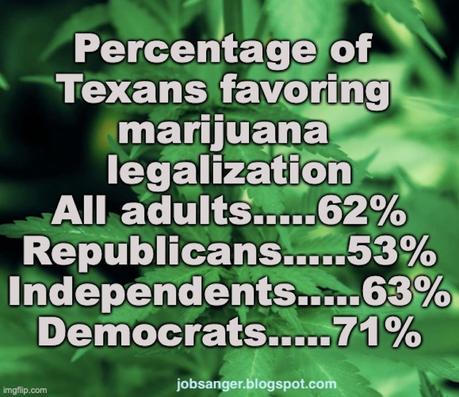 A Clear Majority Of Texans Want Recreational Marijuana Legalized