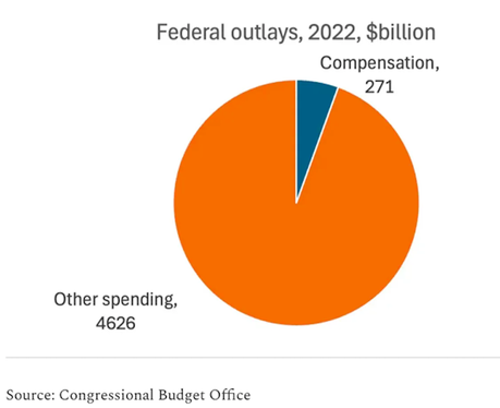 What's Happening In America Is An Attempted Autogolpe What's Happening In America Is An Attempted Autogolpe
