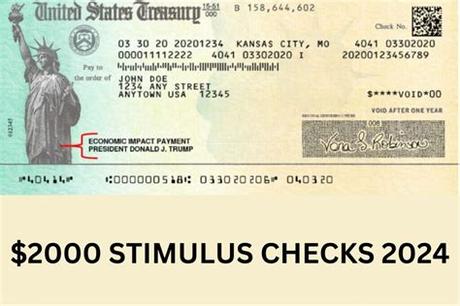 4th Stimulus Check: Will it Happen? Latest Updates and Predictions Will There Be A 4 Stimulus Check