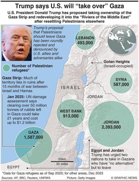 A Game Changer for the Middle East A Game Changer for the Middle East