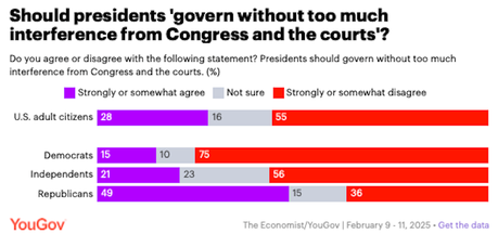 Poll Shows Trump Doesn't Have 