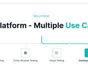 Generative Software Testing Implementation Future
