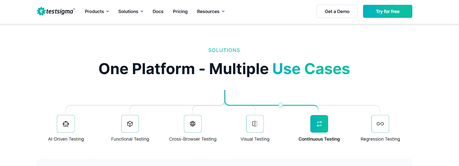 Generative AI in Software Testing
