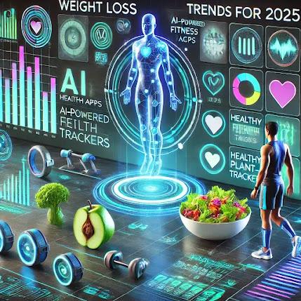 The Weight Loss Trends in 2025: What's Shaping the Future of Health and Fitness?
