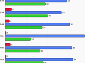 U.S. Public Disagrees With Trump Russia Ukraine