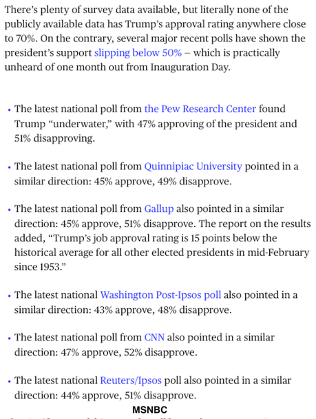 Trump Is Lying About His Approval Rating - Is He Worried?