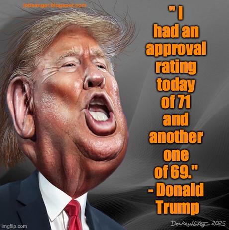 Trump Is Lying About His Approval Rating - Is He Worried?
