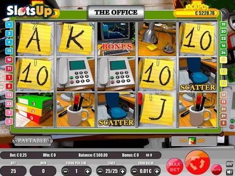 Ten Wild Slot Machine Themes You Won’t Believe Exist Office Politics Slots