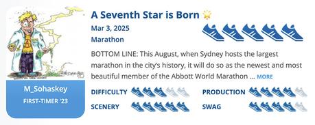 The 22nd Sydney Marathon π¦πΊ The 22nd Sydney Marathon π¦πΊ