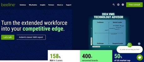 IQNavigator Beeline Review