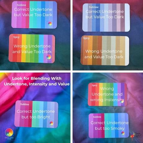 colours must also blend with value and intensity