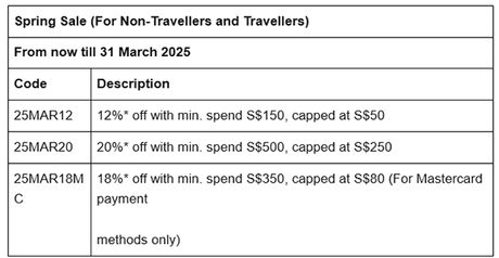 🌸 iShopChangi Spring Sale 2025: Enjoy Up to 60% Off Fashion, Beauty, Travel Essentials & Women-Led Brands