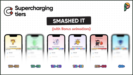 Hidden Gems: Phorest Tools to Transform Your Team Hidden Gems: Phorest Tools to Transform Your Team