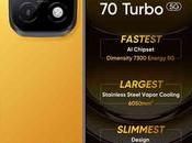 Only Features, Also Style Design, These Smartphones, Lava from Realme LAVA.