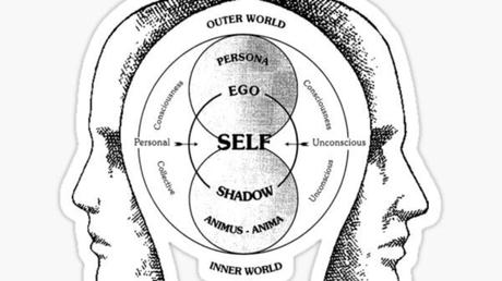 Beginner’s Guide to Carl Jung Psychology [2025]