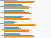 Most Trump's Foreign Policy Decisions Have Hurt U.S. Standing World