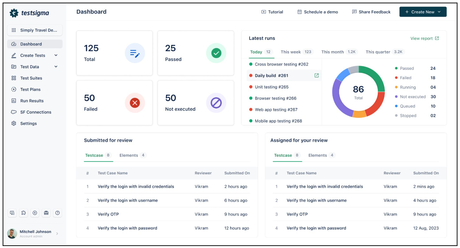 LambdaTest vs BrowserStack
