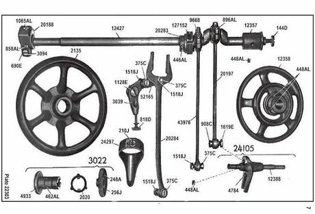 From the parts list manual of a Singer 31-15 industrial sewing machine