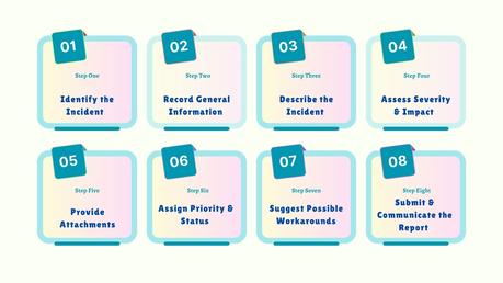 Writing an Incident report