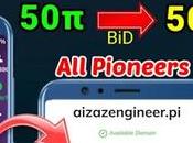 Network Domains Create Domain Sell Make Money Browser