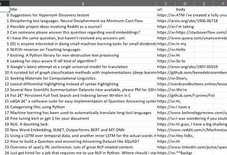 Scrape Reddit using Praw and Python – Walkthrough post CSV