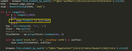 Data Scraping Toolkits and Essentials My sample to use Soup - find element by xpath