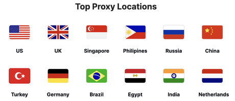 Oculus Proxies locations