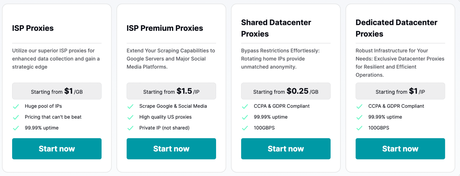 Oculus Proxies price