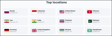 Asocks Review Asocks Proxy Location